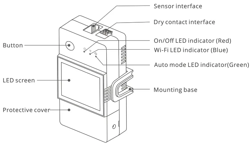 SONOFF TH Origin Smart Temperature Humidity Monitoring WiFi Switch - fig3