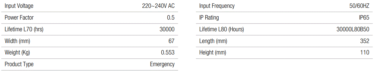 AURORA AURENEMBH 3W Maintained Emergency Bulkhead 3