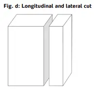 STORCH ProCut mineral PLUS Cordless Reciprocating Saw-fig9