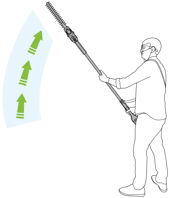 Gtech HT50 Hedge Trimmer - Fig 11