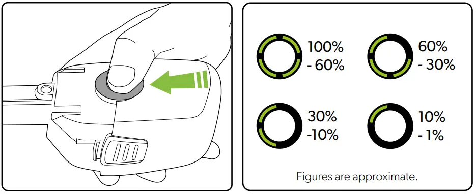 Gtech HT50 Hedge Trimmer - Fig 13
