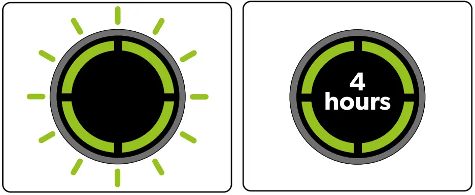 Gtech HT50 Hedge Trimmer - Fig 16