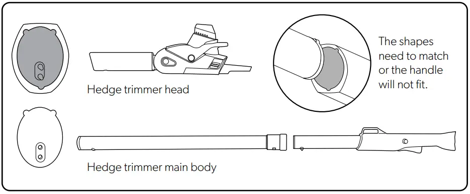 Gtech HT50 Hedge Trimmer - Fig 2