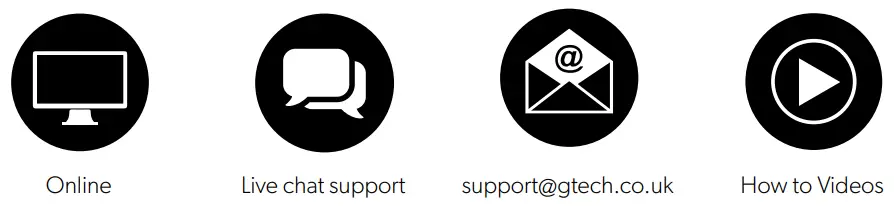 Gtech ST20 Cordless Grass Trimmer - fig19