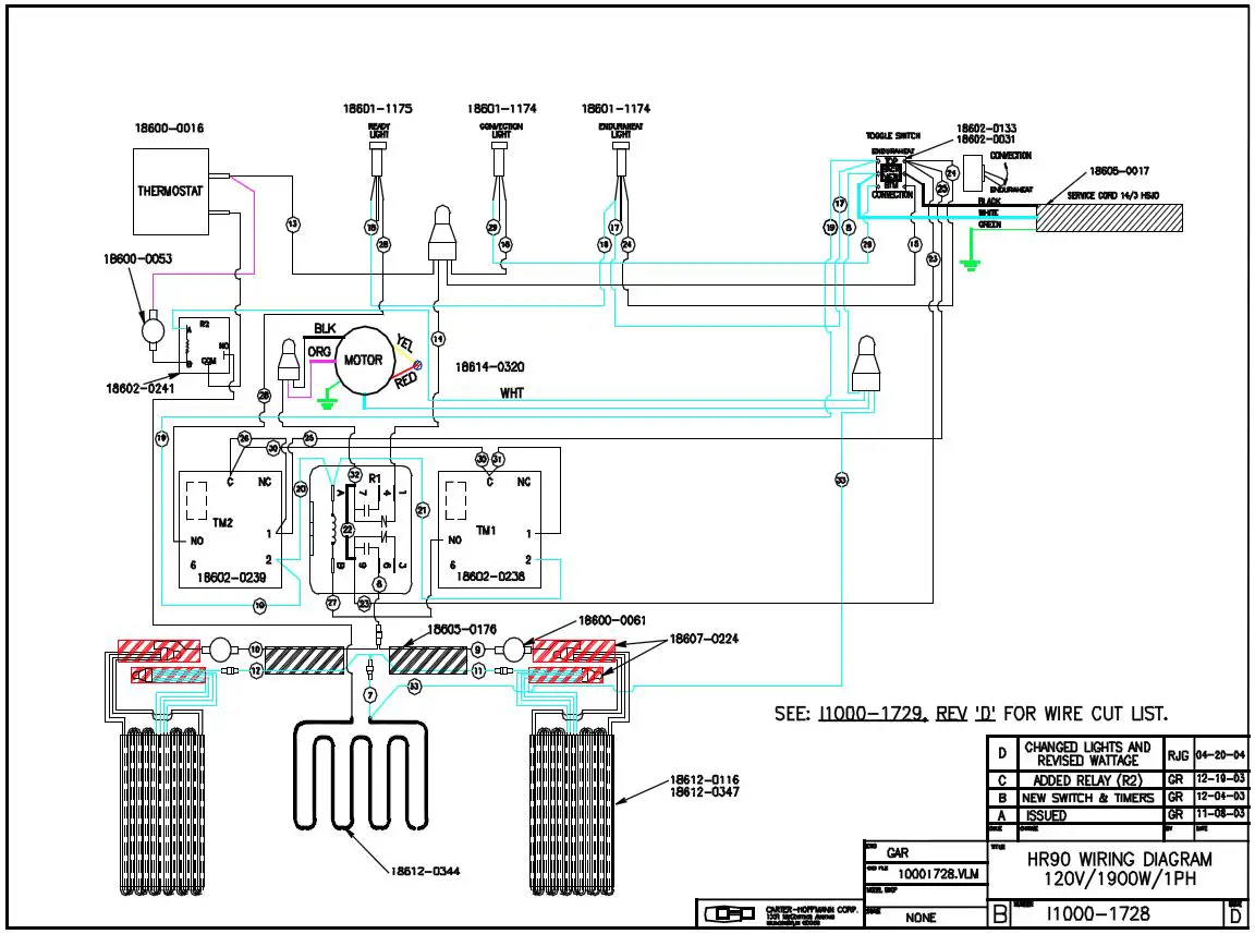 CARTER-HOFFMANN-BR120-Heat-Retention-Banquet-Cart-FIG-7