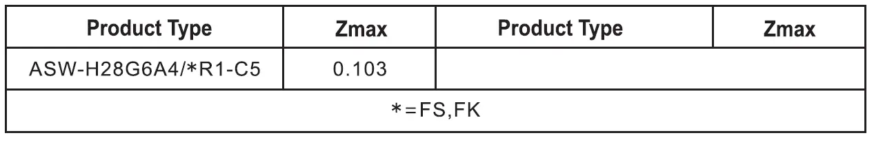 ALPICAIR Eco X Series Split Type Wall Mounted Air-Conditioner fig 20