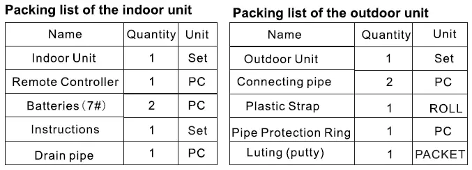 ALPICAIR Eco X Series Split Type Wall Mounted Air-Conditioner fig 27