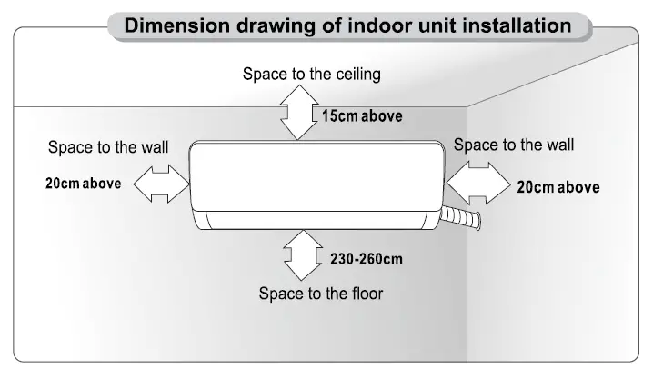 ALPICAIR Eco X Series Split Type Wall Mounted Air-Conditioner fig 28