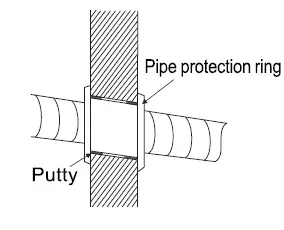 ALPICAIR Eco X Series Split Type Wall Mounted Air-Conditioner fig 30