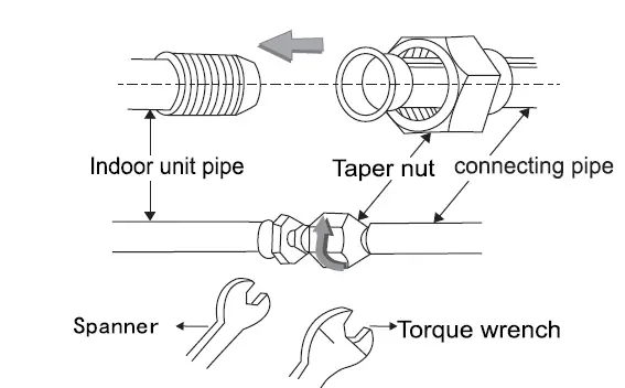 ALPICAIR Eco X Series Split Type Wall Mounted Air-Conditioner fig 33