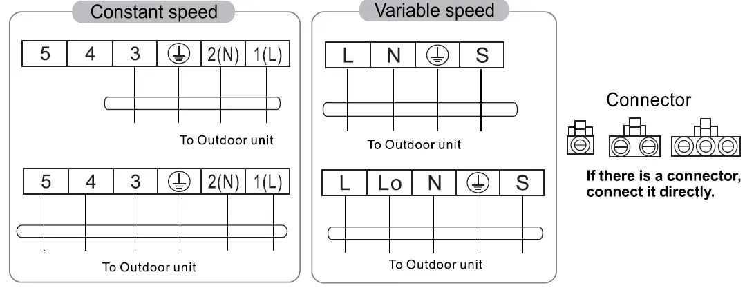 ALPICAIR Eco X Series Split Type Wall Mounted Air-Conditioner fig 36
