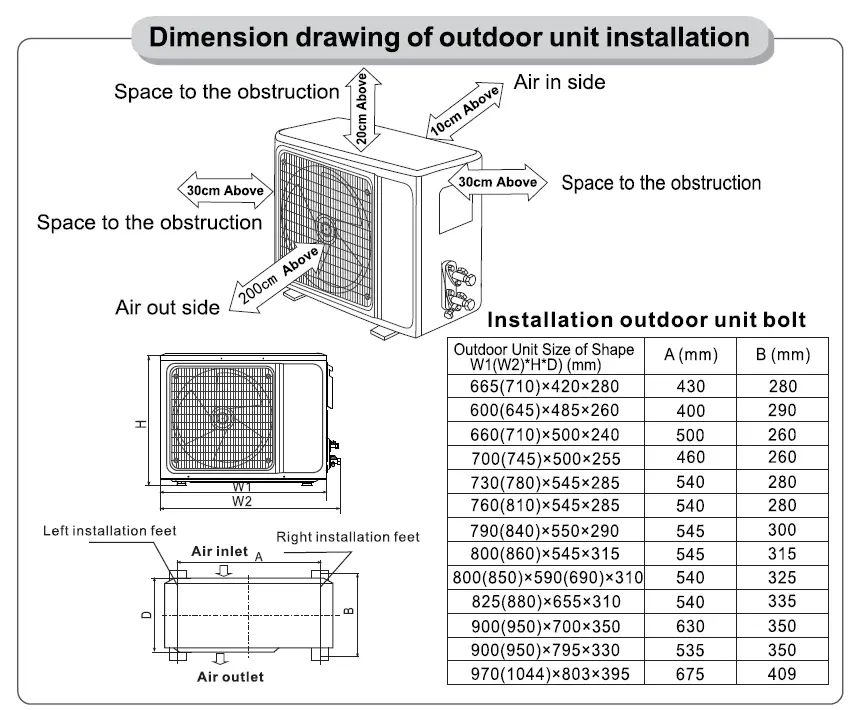 ALPICAIR Eco X Series Split Type Wall Mounted Air-Conditioner fig 38