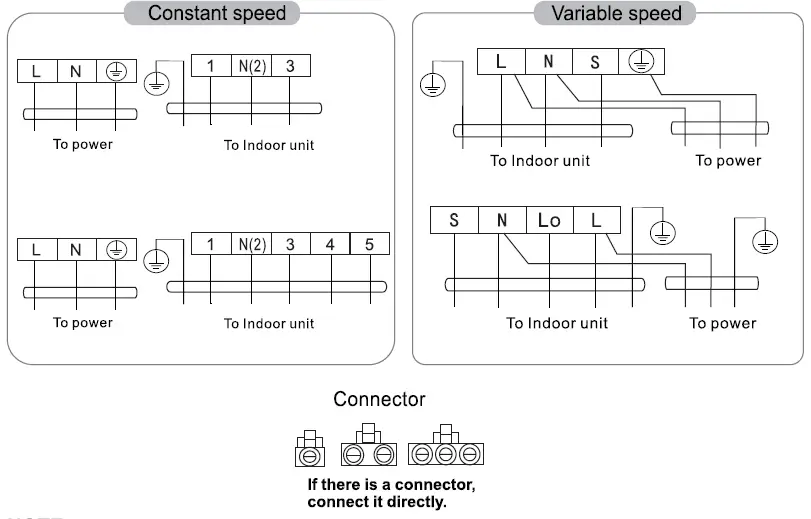 ALPICAIR Eco X Series Split Type Wall Mounted Air-Conditioner fig 42