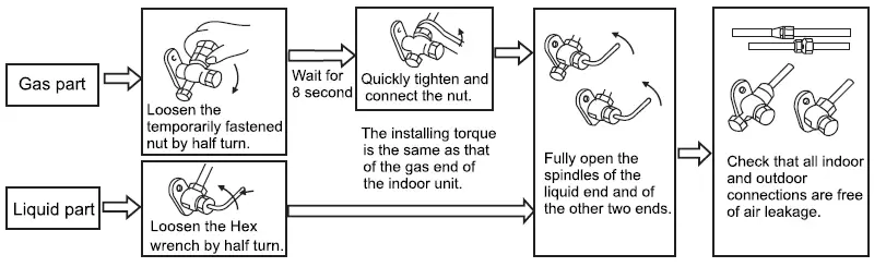 ALPICAIR Eco X Series Split Type Wall Mounted Air-Conditioner fig 43