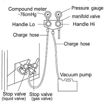 ALPICAIR Eco X Series Split Type Wall Mounted Air-Conditioner fig 44