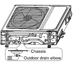 ALPICAIR Eco X Series Split Type Wall Mounted Air-Conditioner fig 45