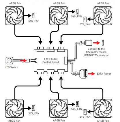 msi MAG FORGE M100R Gaming Case 11