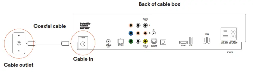 optimum CS-14350 Samsung and Scientific Atlanta TV - fig 18