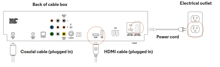 optimum CS-14350 Samsung and Scientific Atlanta TV - fig 19