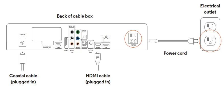 optimum CS-14350 Samsung and Scientific Atlanta TV - fig 9
