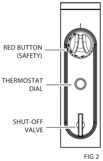 Standard Oven - “S” Model (Fig. 2)