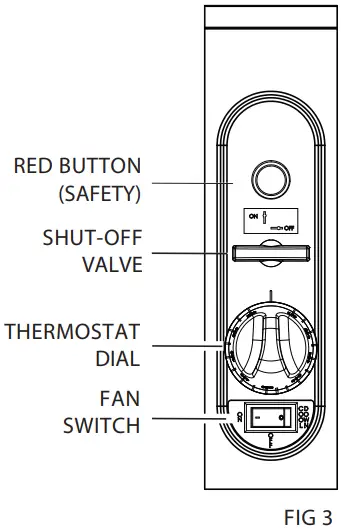Convection Oven - “C” Model (Fig. 3)