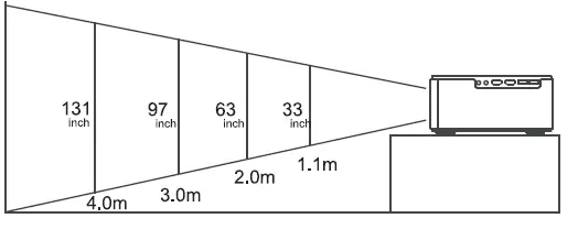 Shenzhen-Star-Audio-Visual-Equipment-Star-Projector-12