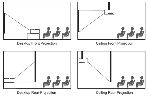 Shenzhen-Star-Audio-Visual-Equipment-Star-Projector-12