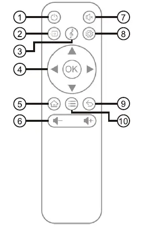 Shenzhen-Star-Audio-Visual-Equipment-Star-Projector-14
