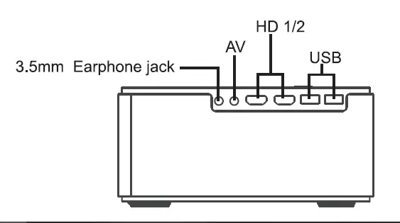 Shenzhen-Star-Audio-Visual-Equipment-Star-Projector-7