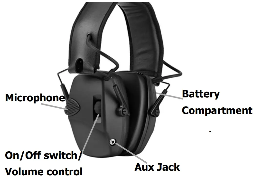 NITEforce EarMuffs Electronic Hearing Protector - fig 1