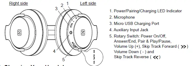 iHome-iB92BC-Bluetooth-Wireless-Headphone (3)