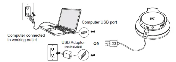 iHome-iB92BC-Bluetooth-Wireless-Headphone (4)