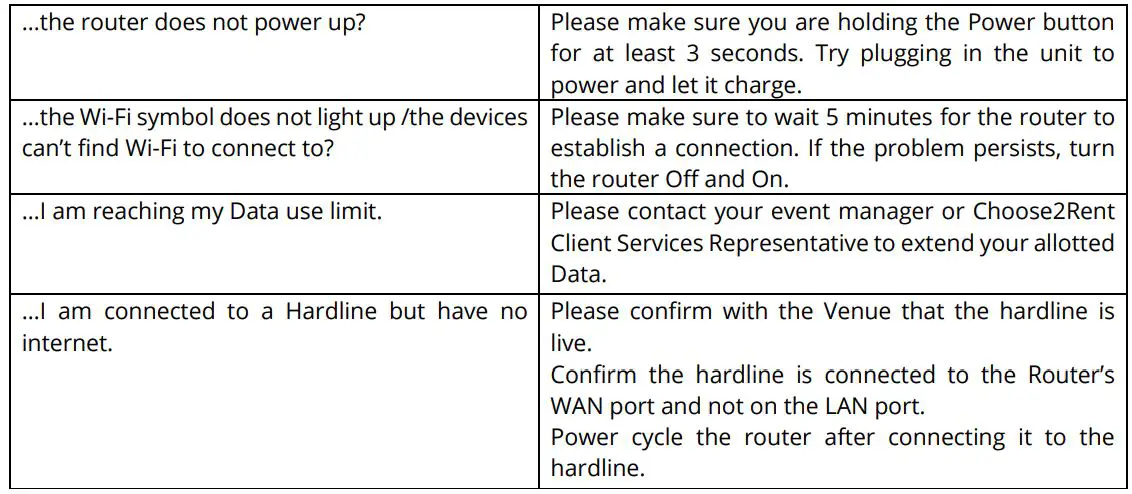 GL iNet GL-XE300 4G LTE Mobile Router - Troubleshooting