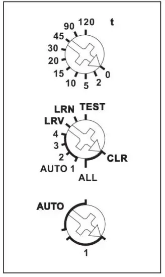 FIG 1 Function rotary switches
