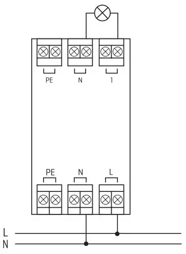 FIG 2 Typical connection