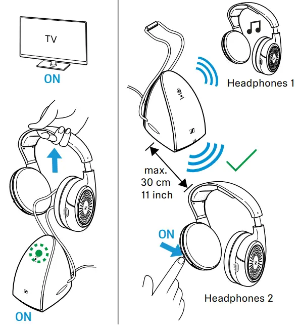 SENNHEISER RS 120 W TV Headphones - fig 2