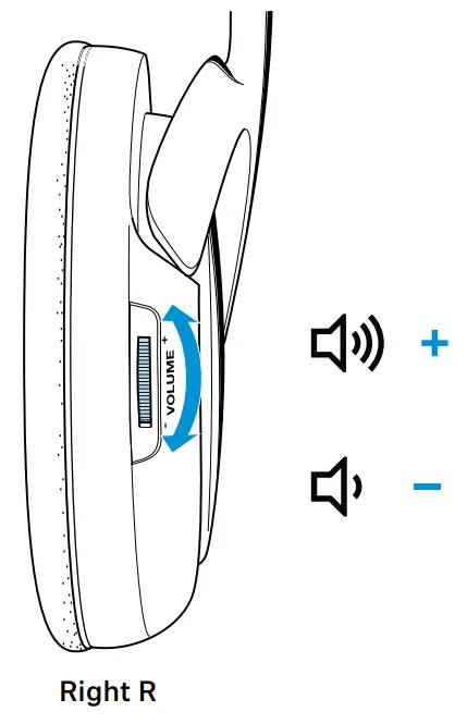 SENNHEISER RS 120 W TV Headphones - fig 6
