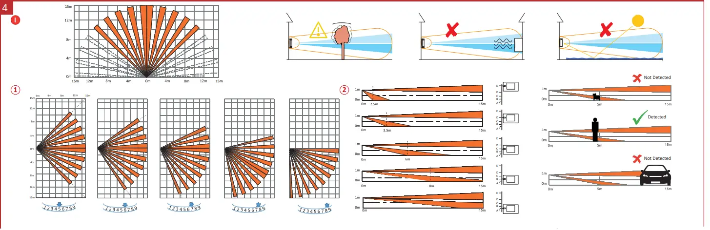 HIKVISION-DS-PDTT15AM-LM-WE-Wireless-Tri-Tech-AM-Detector-fig-5