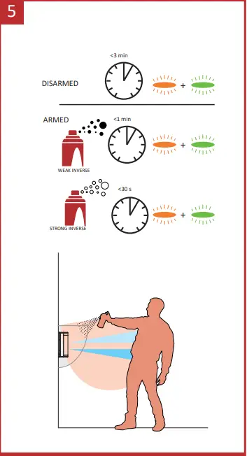 HIKVISION-DS-PDTT15AM-LM-WE-Wireless-Tri-Tech-AM-Detector-fig-7