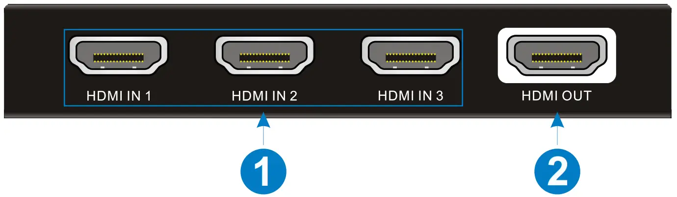 ALFATRON WUK3A HDMI 2 0 3 1 Switcher with Auto Switching - Rear Panel