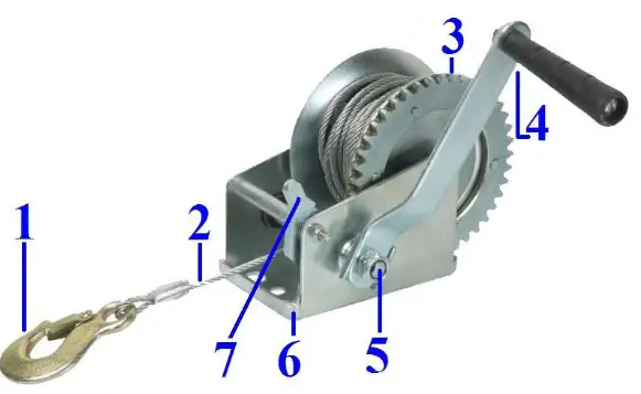 XPOtool 62974 1500kg Hand Winch - Parts and their names