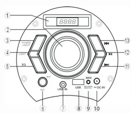 QFX-PBX-8-Portable-Bluetooth-Rechargeable-Party-Speaker-FIG-1