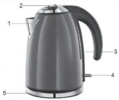 ARDESTO EKL-F340BG Electric Kettle-fig2