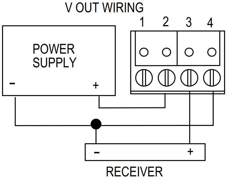 Output Wiring