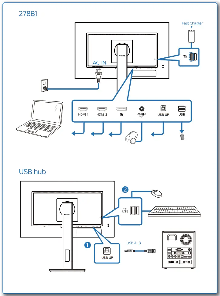 PHILIPS 278B1 B Line PowerSensor LCD Monitor - Fig 2