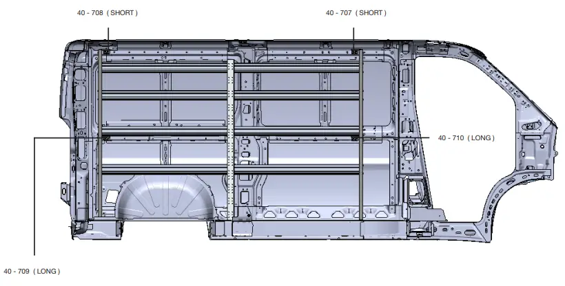 RANGER N5-DS84-4 Shelving - Handle with care.