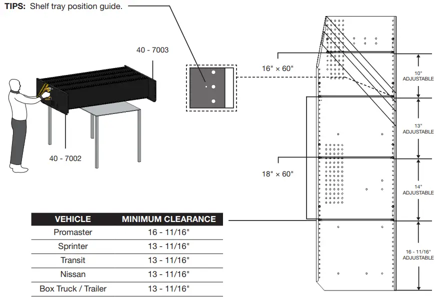 RANGER N5-DS84-4 Shelving - Shelf tray position guide