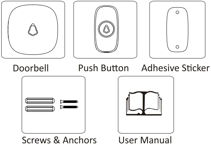 secrui M520 + F55 Wireless Doorbell - Content