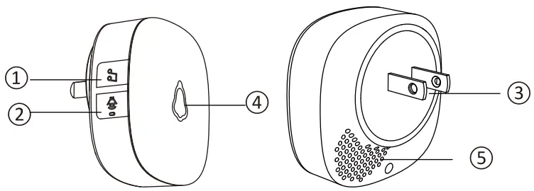 secrui M520 + F55 Wireless Doorbell - Diagram